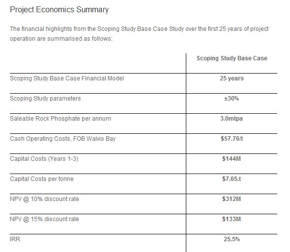 ucl-costs.gif